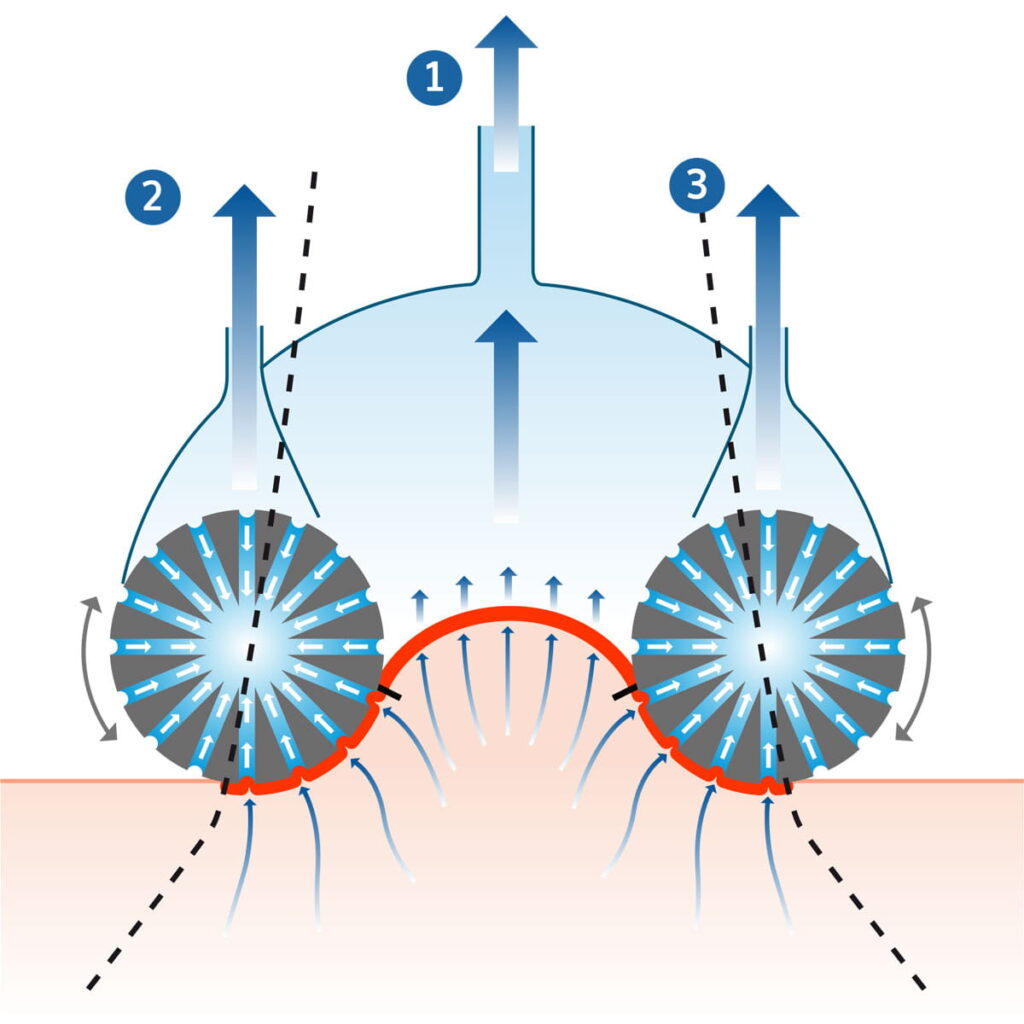 icoone® Roboderm Technology - Patented micro-hole matrix